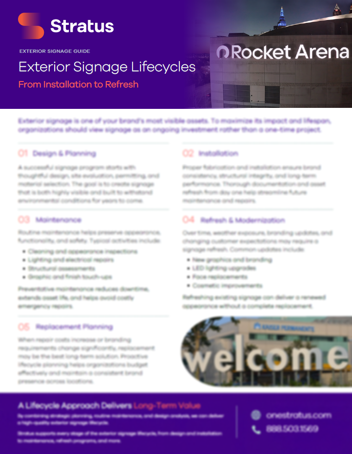 Exterior Signage Lifecycles